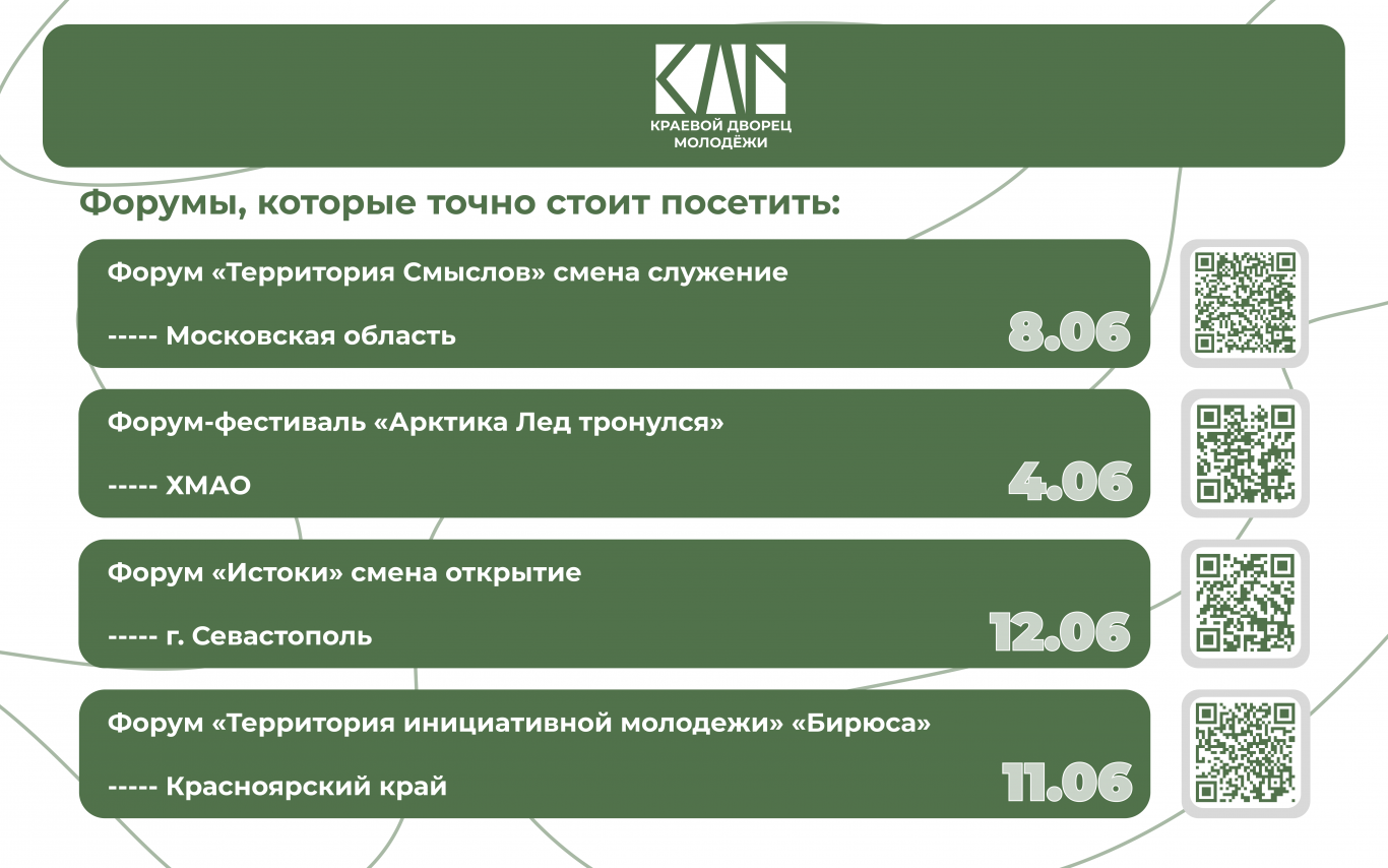 Форумы линейки Росмолодёжь.